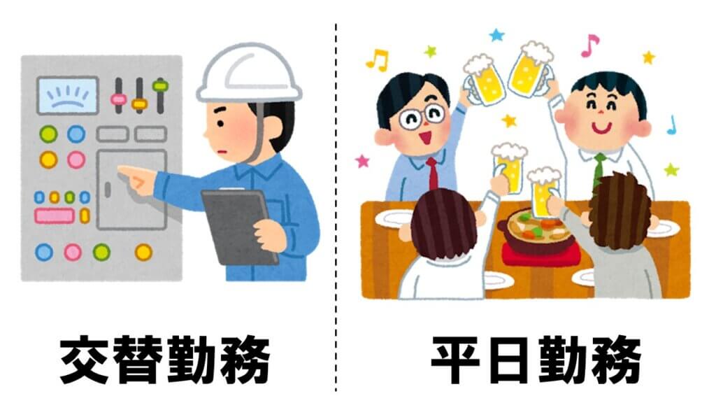 きつい 楽 辞めとけって本当 化学工場の交替勤務のデメリットを経験者が教える 化学メーカー奮闘記